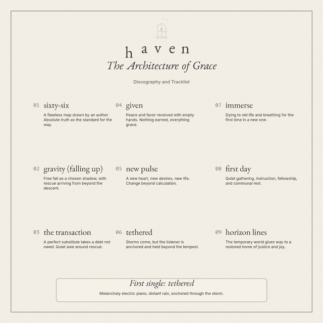 The Architecture of Grace tracklist